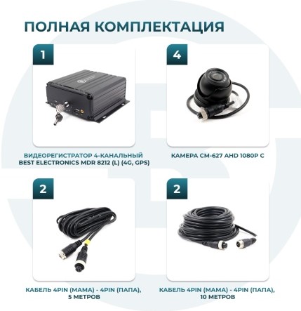 Комплект видеонаблюдения для автобусов средней вместимости (ОНЛАЙН)
