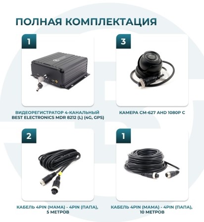 Комплект видеонаблюдения для школьного автобуса (ОНЛАЙН)