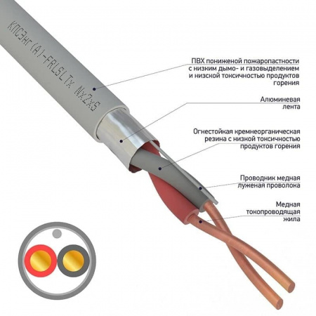 Кабель Rexant 01-4932-1