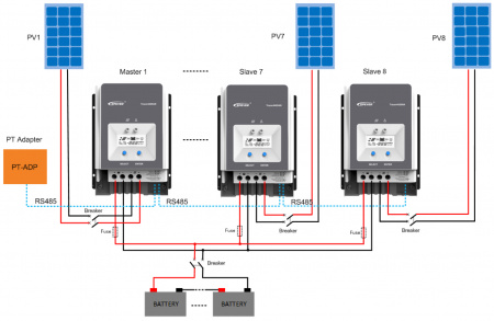 Контроллер заряда EPSolar Tracer MPPT 6420АN