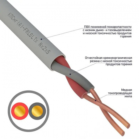 Кабель Rexant 01-4933